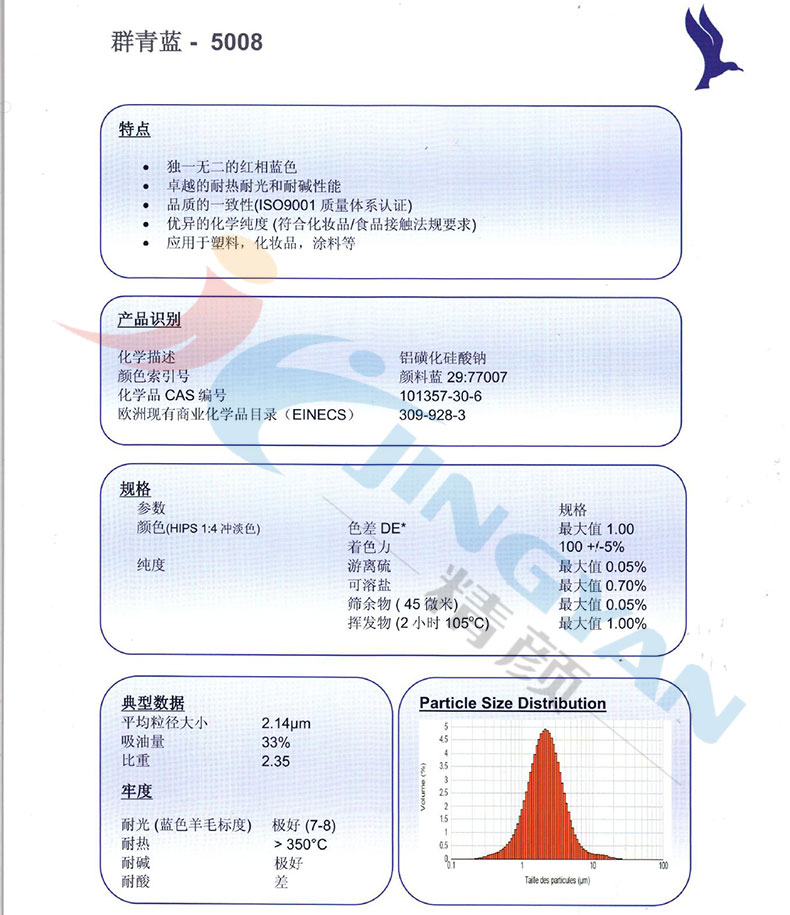 好利得5008群青藍(lán)技術(shù)說(shuō)明書