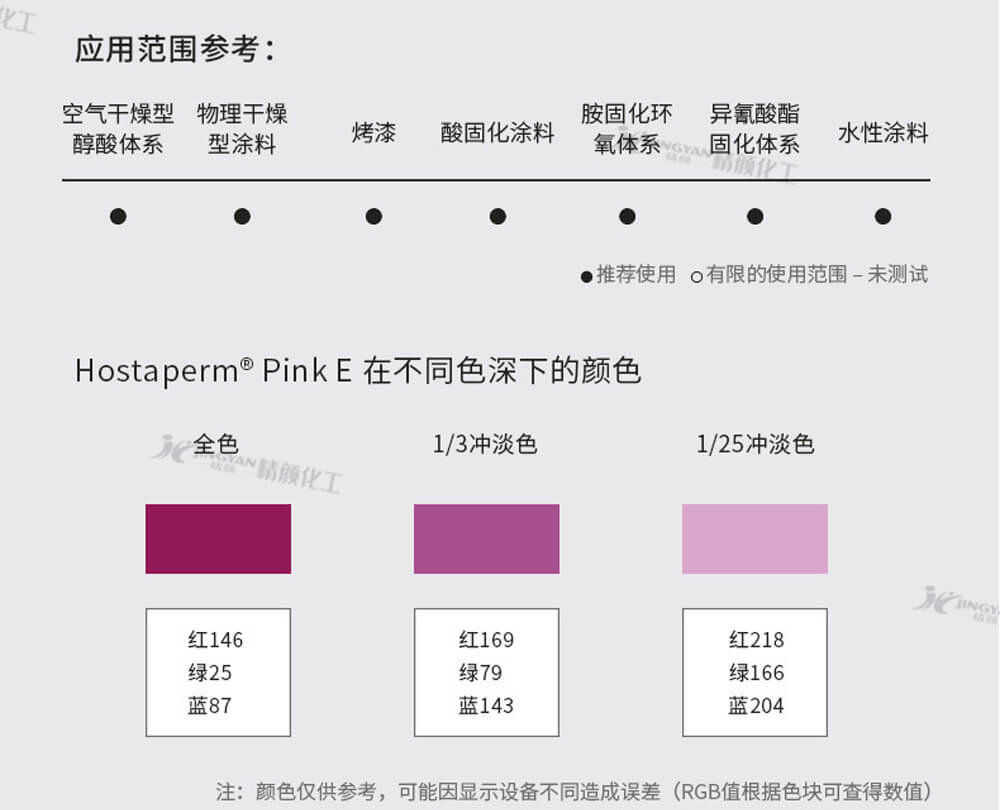 科萊恩Hostaperm Pink E桃紅顏料色卡